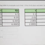 The Mystery of 6.05 1.99: How These Numbers Shape Pricing Strategies