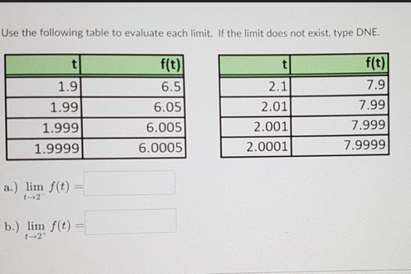 The Mystery of 6.05 1.99: How These Numbers Shape Pricing Strategies